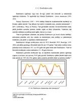 Diplomdarbs 'Potenciālais IKP, tā novērtēšanas metodes un situācija Latvijā', 16.
