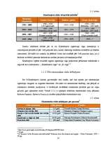 Diplomdarbs 'Potenciālais IKP, tā novērtēšanas metodes un situācija Latvijā', 18.