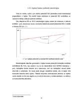 Diplomdarbs 'Potenciālais IKP, tā novērtēšanas metodes un situācija Latvijā', 28.