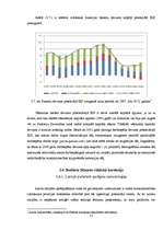 Diplomdarbs 'Potenciālais IKP, tā novērtēšanas metodes un situācija Latvijā', 51.