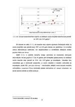 Diplomdarbs 'Potenciālais IKP, tā novērtēšanas metodes un situācija Latvijā', 58.