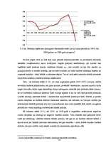 Diplomdarbs 'Potenciālais IKP, tā novērtēšanas metodes un situācija Latvijā', 74.
