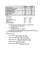 Biznesa plāns 'Psihologa privātprakses biznesa plāns', 13.