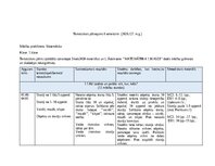 Paraugs 'Tematiskais plānojums matemātikā 1.klasei (1.semestrim)', 1.