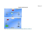 Paraugs 'Tematiskais plānojums matemātikā 1.klasei (1.semestrim)', 27.