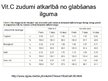 Prezentācija 'NRC "Vaivari" ēdienkartes kvalitātes pārbaudījums', 21.