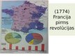 Prezentācija 'Lielās Franču revolūcijas cēloņi un sekas', 11.