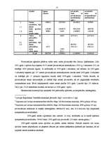 Referāts 'Zemes tirgus', 14.