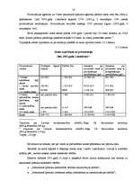 Referāts 'Zemes tirgus', 15.