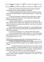 Referāts 'Zemes tirgus', 21.