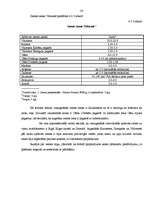 Referāts 'Zemes tirgus', 27.