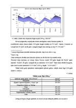 Referāts 'Zemes tirgus', 31.