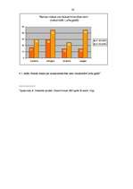 Referāts 'Zemes tirgus', 33.