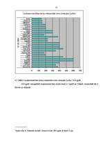 Referāts 'Zemes tirgus', 34.