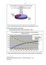 Referāts 'Zemes tirgus', 37.