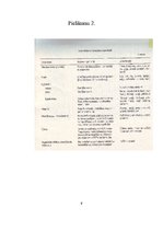 Referāts 'Sabalansēts uzturs', 9.