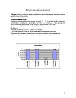 Referāts 'Kontracepcija', 7.