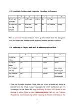 Konspekts 'Zusammengesetzte Satze', 9.