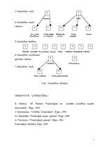 Referāts 'Uzmanība', 7.