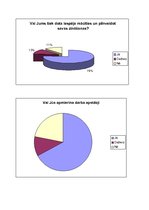 Referāts 'Darbinieku motivācijas paaugstināšanas projekts organizācijā', 16.