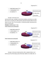 Diplomdarbs 'Pirkstiņrotaļas kā domāšanas veicinātājas pirmsskolā', 36.