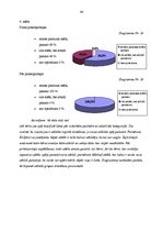 Diplomdarbs 'Pirkstiņrotaļas kā domāšanas veicinātājas pirmsskolā', 44.