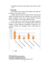 Referāts 'Smēķēšana', 8.