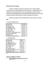 Referāts 'ASV kino industrijas veidotāji 20.gs. beigās', 14.