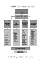Prakses atskaite 'Valsts ieņēmumu dienesta Rīgas reģionālā iestāde Zemgales priekšpilsētas nodaļa', 4.