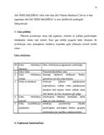 Biznesa plāns 'SIA "Mini maiznīca"', 10.