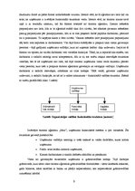 Referāts 'Tūrisma aģentūras "Mari" darbība un personālvadības uzlabošanas iespējas', 9.