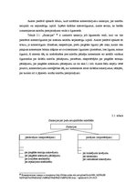 Diplomdarbs 'Līgumsoda tiesiskais regulējums un problēmas komercdarījumos', 26.