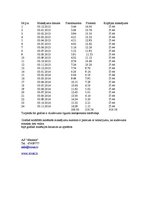 Diplomdarbs 'Līgumsoda tiesiskais regulējums un problēmas komercdarījumos', 62.