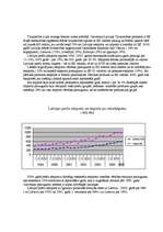 Referāts 'Latvijas eksports un imports', 1.