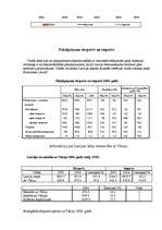 Referāts 'Latvijas eksports un imports', 4.