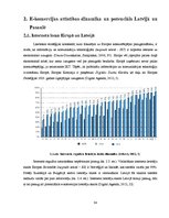 Diplomdarbs 'E-komercijas izmantošana brokastu viesnīcu produktu virzībai tirgū', 38.