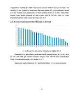 Diplomdarbs 'E-komercijas izmantošana brokastu viesnīcu produktu virzībai tirgū', 42.