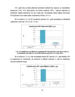 Diplomdarbs 'E-komercijas izmantošana brokastu viesnīcu produktu virzībai tirgū', 44.