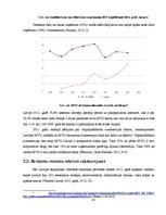 Diplomdarbs 'E-komercijas izmantošana brokastu viesnīcu produktu virzībai tirgū', 45.