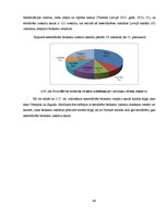 Diplomdarbs 'E-komercijas izmantošana brokastu viesnīcu produktu virzībai tirgū', 48.