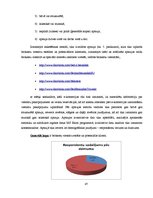 Diplomdarbs 'E-komercijas izmantošana brokastu viesnīcu produktu virzībai tirgū', 51.