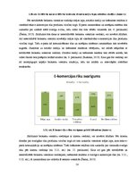 Diplomdarbs 'E-komercijas izmantošana brokastu viesnīcu produktu virzībai tirgū', 54.