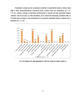 Diplomdarbs 'E-komercijas izmantošana brokastu viesnīcu produktu virzībai tirgū', 55.