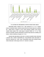 Diplomdarbs 'E-komercijas izmantošana brokastu viesnīcu produktu virzībai tirgū', 56.