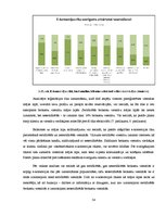 Diplomdarbs 'E-komercijas izmantošana brokastu viesnīcu produktu virzībai tirgū', 58.