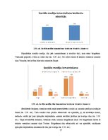 Diplomdarbs 'E-komercijas izmantošana brokastu viesnīcu produktu virzībai tirgū', 61.