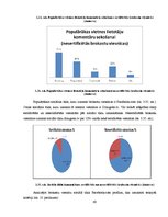 Diplomdarbs 'E-komercijas izmantošana brokastu viesnīcu produktu virzībai tirgū', 64.