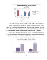 Diplomdarbs 'E-komercijas izmantošana brokastu viesnīcu produktu virzībai tirgū', 66.