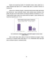 Diplomdarbs 'E-komercijas izmantošana brokastu viesnīcu produktu virzībai tirgū', 68.