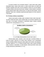 Diplomdarbs 'E-komercijas izmantošana brokastu viesnīcu produktu virzībai tirgū', 70.